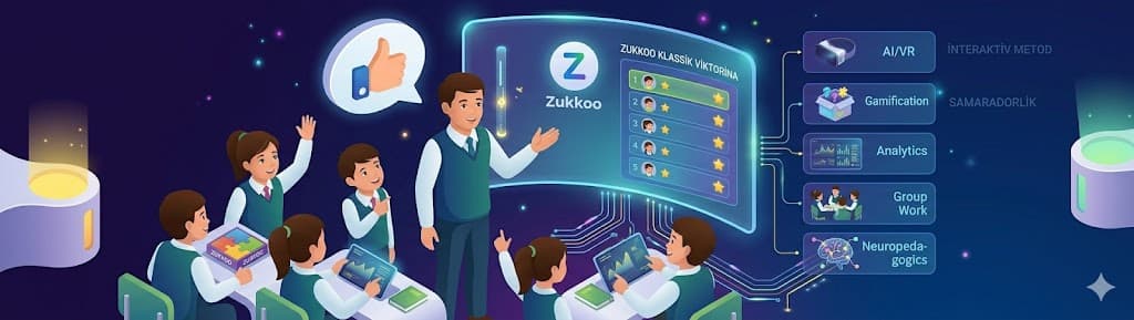 5 Daqiqada Online Quiz Yarating: O'qituvchilar uchun To'liq Qo'llanma